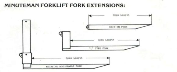 Fork Extensions 1030x423