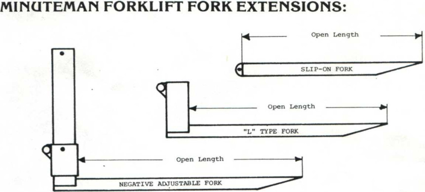 Forklift